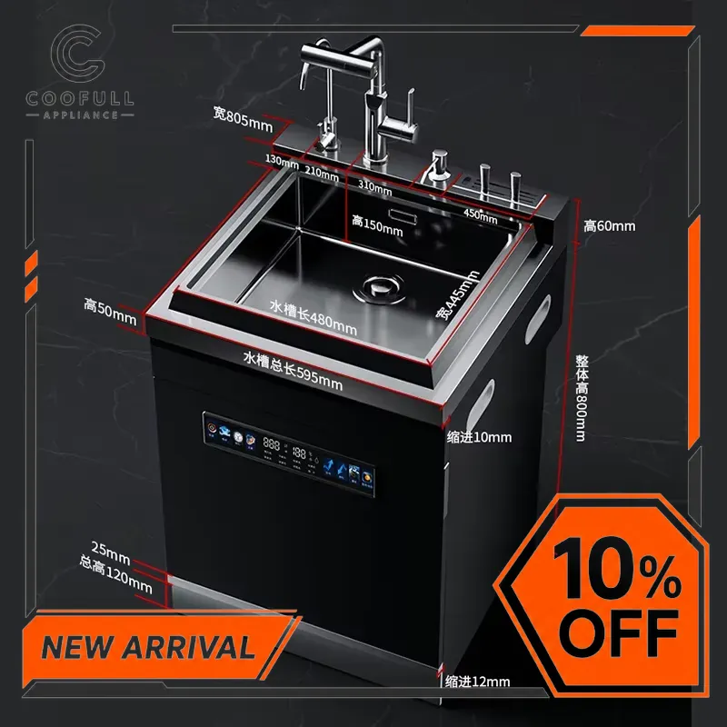 Встраиваемая посудомоечная маш – обзор и цена Kitchen Appliances Combo