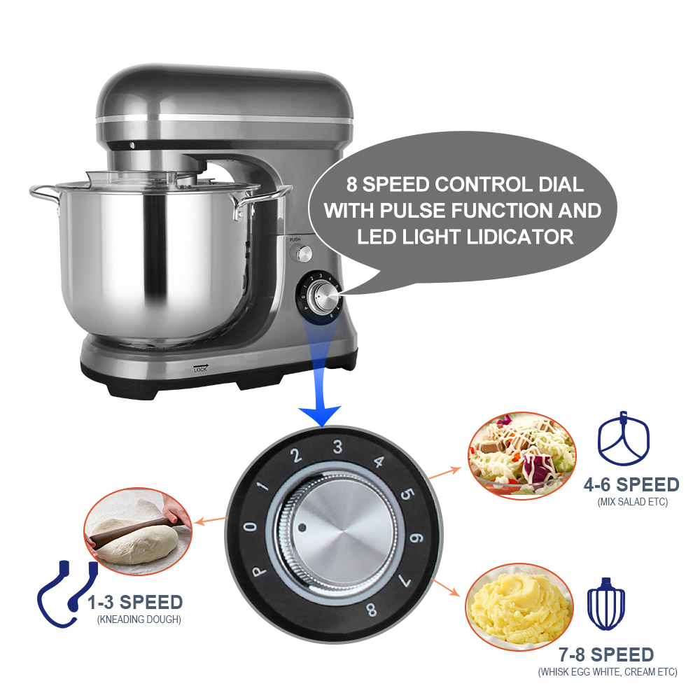 Мощный электрический планетарн – обзор и цена Kitchen Appliances For Home